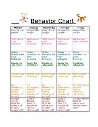 Jungle Themed Behavior Chart