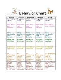 jungle themed behavior chart