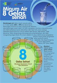 Berapa kebutuhan kita untuk minum air dalam 1 hari? Kemenkes Ri On Twitter Berapa Takaran Normal Agar Tidak Kekurangan Cairan Untuk Orang Dewasa Konsumsi Air Putih Sekitar Delapan Gelas Berukuran 230 Ml Per Hari Atau Total 2 Liter Ditjenkesmas Polahidupsehat