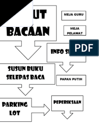 We did not find results for: Label Sudut Bacaan 2