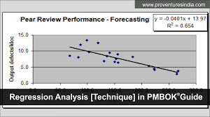 Overview Of Regression Analysis In Project Management Knowledge