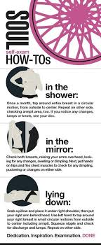 Pin On Health And Wellness