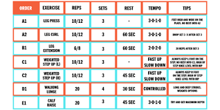 A 16 Week Strength Training Plan For Marathon Runners