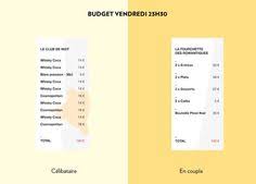 Les Differences Entre Le Couple Et Le Celibat Excellent Le Celibat Restaurant Romantique Et Couple