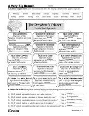 Participants will be able to differentiate between the powers of the three branches of government.branches of power allows players to do something that no one else can: A Very Big Branch Activities Fillable Pdf A Very Big Branch Name A Cabinet Departments Use The Word Bank To Fill In The Missing Words From The Graphic Course Hero