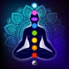 Image result for chakras