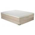 Simmons Beautyrest Mattresses Denver Mattress