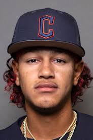 Rafael Ramirez Jr. Stats, Age, Position, Height, Weight, Fantasy & News