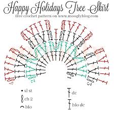 happy holidays tree skirt free crochet pattern on moogly