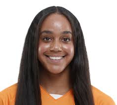 THE MATCHUP 2022 RESULTS (11-6-2) STARTING XI