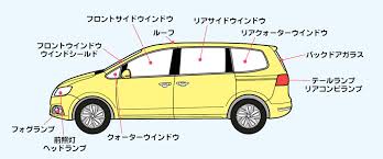 一般社団法人日本自動車工業会