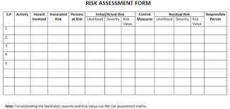 Risk Assessment Template And Risk Matrix Download Link Risk Matrix Assessment Risk