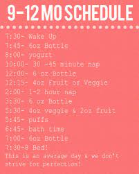 Lil Bit Henson January 2013 Baby Schedule Baby Routine Baby Food Schedule