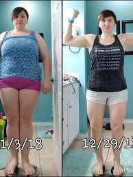 Pin On Weight Loss