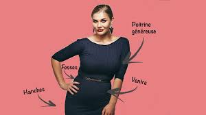 Ce qui fait que des compagnies telles que fruit of the loom ont été créées dans le but de nous permettre de nous distinguer et d'ajouter une touche personnelle à chacun de nos habits. Mode Ronde 5 Astuces Pour Bien Choisir Ses Vetements Selon Ses Formes Femme Actuelle Le Mag