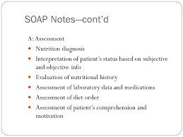 Charting Ncp Ppt Video Online Download