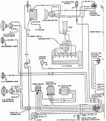 17 1966 Chevy Truck Wiring Diagram 1966 Chevy Truck Chevy C10 C10 Chevy Truck