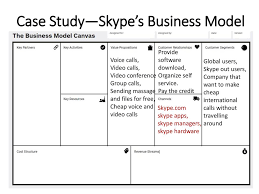 But there is a lot to consider before quitting your job and undertaking this venture. The Business Model Canvas Ppt Download