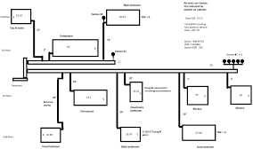 Radiator Air Vent Preference Heating Help The Wall