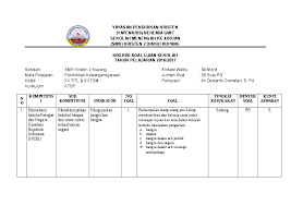 Oleh ppkn diposting pada 2 mei 2021. Kisi Kisi Dan Soal Serta Kunci Jawaban Pkn Peranti Guru