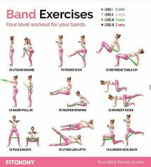 Resistancebands Resistance Workout Gym Workouts Workout