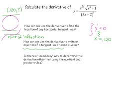 Here you may to know how to find horizontal tangent. How Can One Use The Derivative To Find The Location Of Any Horizontal Tangent Lines How Can One Use The Derivative To Write An Equation Of A Tangent Line Ppt Download