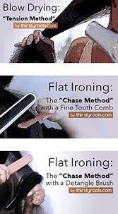 How To Do A Silk Press On Natural Hair Professionally At Home Pressed Natural Hair Silk Press Natural Hair Natural Hair Styles