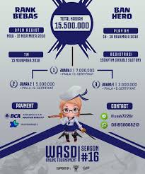 Check spelling or type a new query. Daftar Turnamen Mobile Legends Amatir November 2018 Hybrid