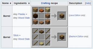 How do you pick up a crafting table in minecraft ps4? Classic Crafting Minecraft Ps4 Off 64 Www Alghadirschool Com