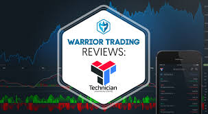 Technicianapp Platform Review 2019 Warrior Trading