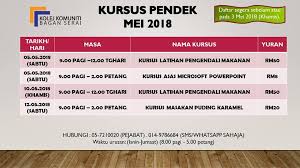Kolej komuniti) system in malaysia provides a wide range of technical and vocational education training (tvet) courses. Kkbse Hashtag On Twitter