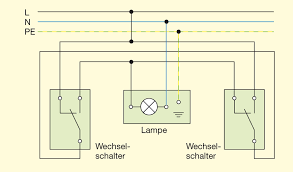 By facybulkaposted on june 28, 20185 views. Zulassigkeit Von Sparwechselschaltungen Elektropraktiker