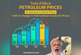 Maybe you would like to learn more about one of these? Bjp Tells Petrol Price Hike Truth On Twitter With A Graph Congress Fixes It For Readers Businesstoday