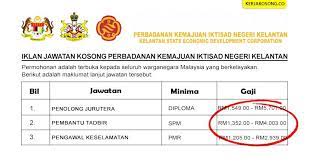 Pkink stands for perbadanan kemajuan iktisad negeri kelantan (malay: Jawatan Kosong Perbadanan Kemajuan Iktisad Negeri Kelantan Pkink