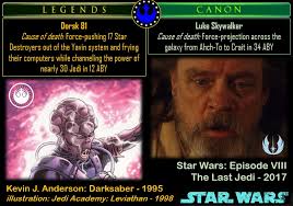 Be careful, not to overdose