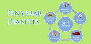 Artikel ini membahas penyakit dm dan peran asupan zat gizi. Penyebab Diabetes Melitus Judul Situs