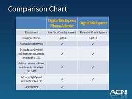 Introduction Provides Small Business Customers With Cost