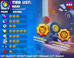 New epic brawler nani (ios, android) brawl stars. Code Ashbs On Twitter Nani Tier List For Every Game Mode And The Best Maps To Use Her In With Suggested Comps She S One Of Best Brawlers For Bounty But Bad In