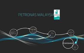 Easy access to trade data. Petronas Research Sdn Bhd Background