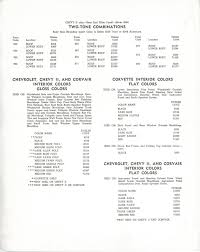 Image result for Ivy Green 1963 Nova