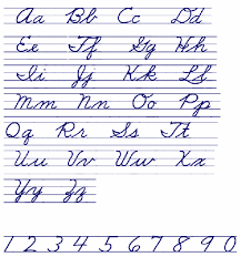 Whether you're an esl student aiming to improve your fluency, or a college grad hoping to polish your writing skills, there's a book on this list for you. English Alphabet Writing Practice Book Pdf Free Download