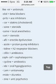 Beta Blockers Nursing School Studying Nursing School Survival Nursing School Notes