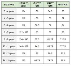 Ben Sherman Sizing Chart Great Restaurants In Albuquerque