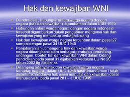 Memilih hidup sehat tidak keluar rumah. Hak Dan Kewajiban Wn Apakah Arti Warga Negara Dan Kewarganegaraan Ppt Download