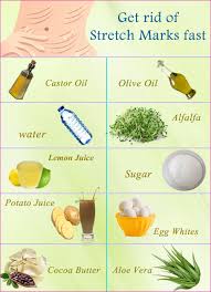 Pin On Health