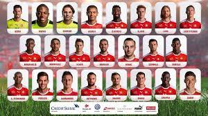 Switzerland National Football Team Posted By Ryan Anderson