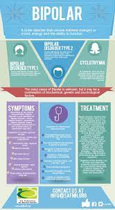 Many people with bipolar disorder have successful careers, happy family lives, and satisfying relationships. Bipolar Disorder