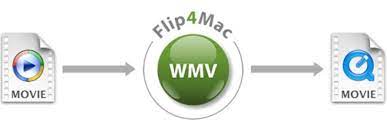 Flip4MacのMac - Uptodownから無料でダウンロードしよう