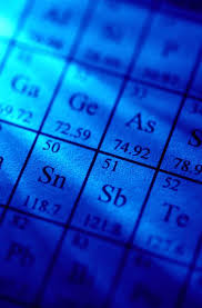Did You Know These 10 Facts About The Periodic Table Chimica