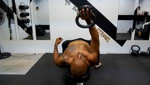 Don't train chest the day after triceps, or vice versa. Chest Muscles Anatomy Learn For Better Workouts